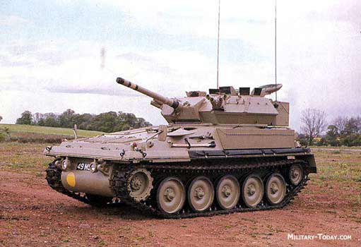 bistriy tank